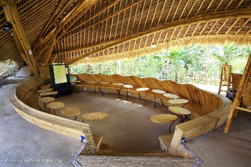 As classes da Green School não têm paredes, as carteiras são de formato arredondado e o quadro negro também é feito de bambu. (Divulgação / Green School)
